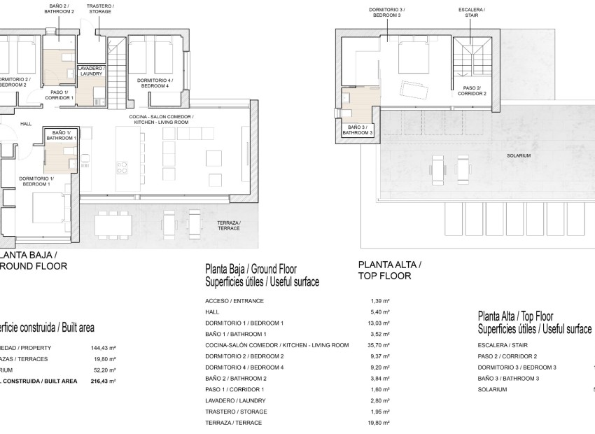 New Build - Detached Villa - Vistabella