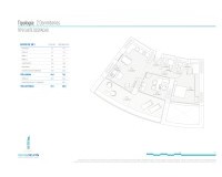Nouvelle construction - Appartement - Benidorm