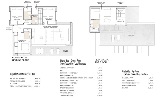 New Build - Detached Villa - Vistabella